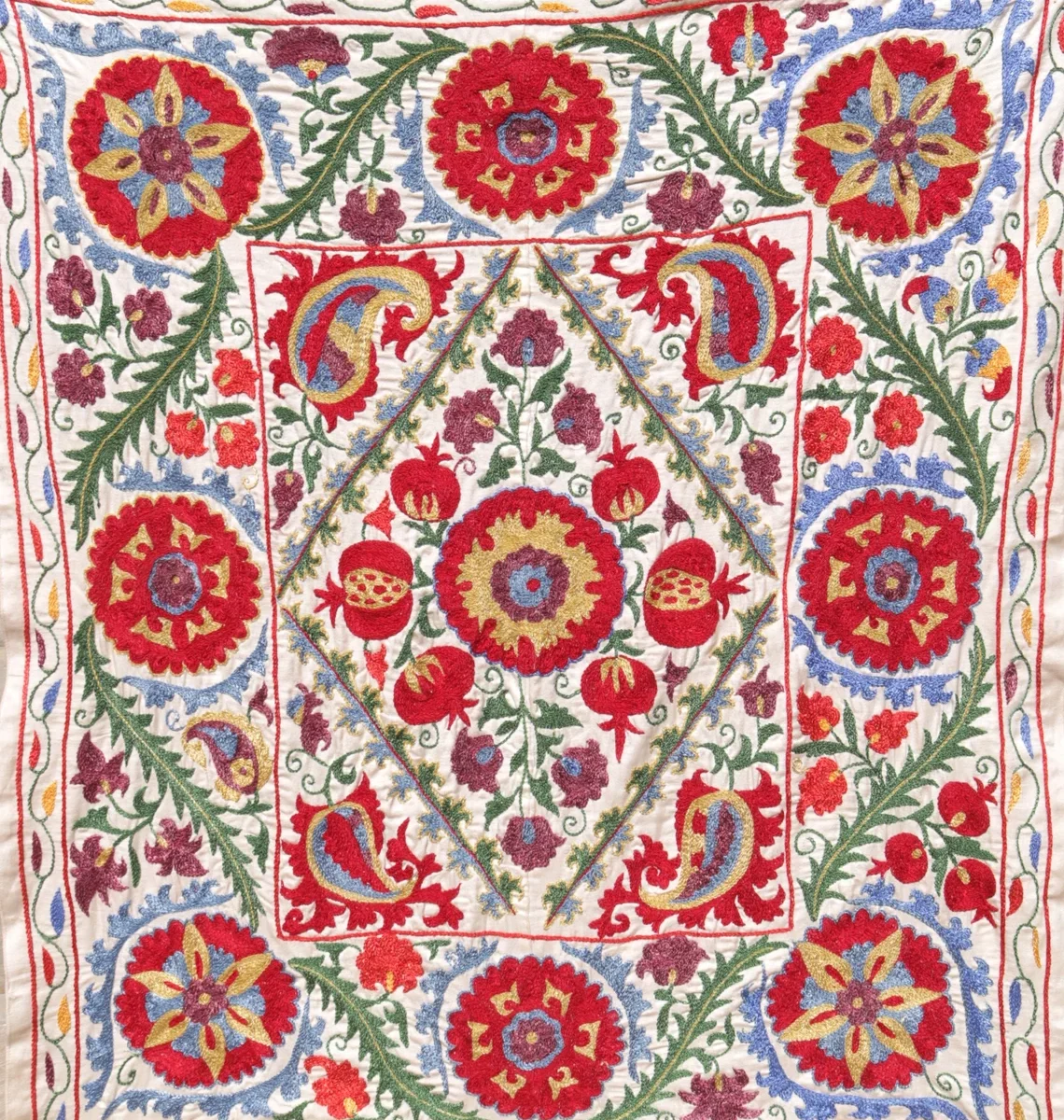 suzani fabric