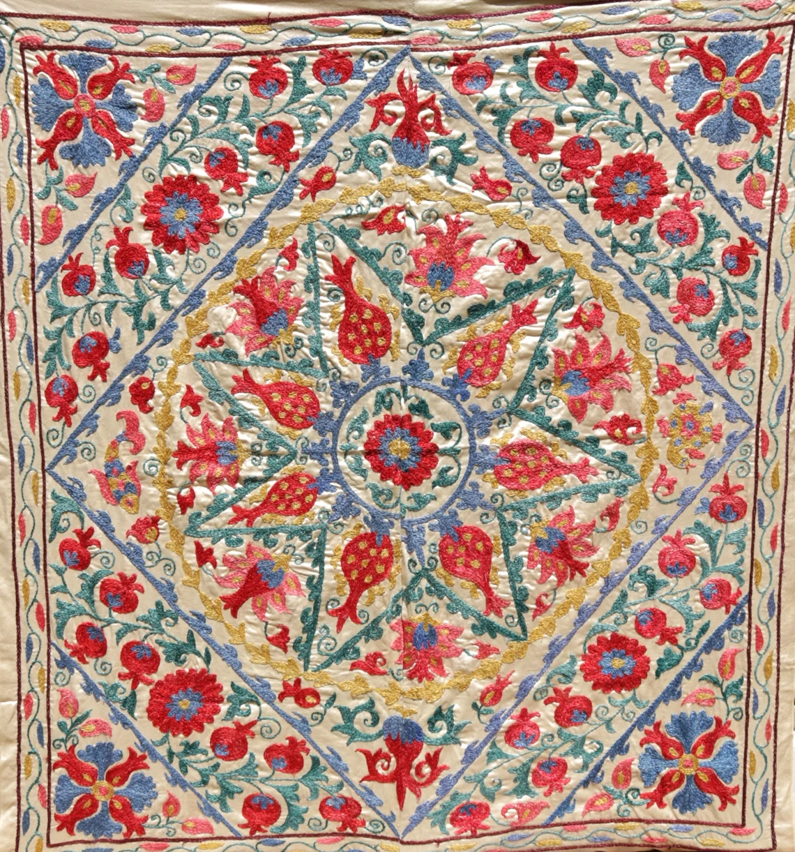 suzani fabric