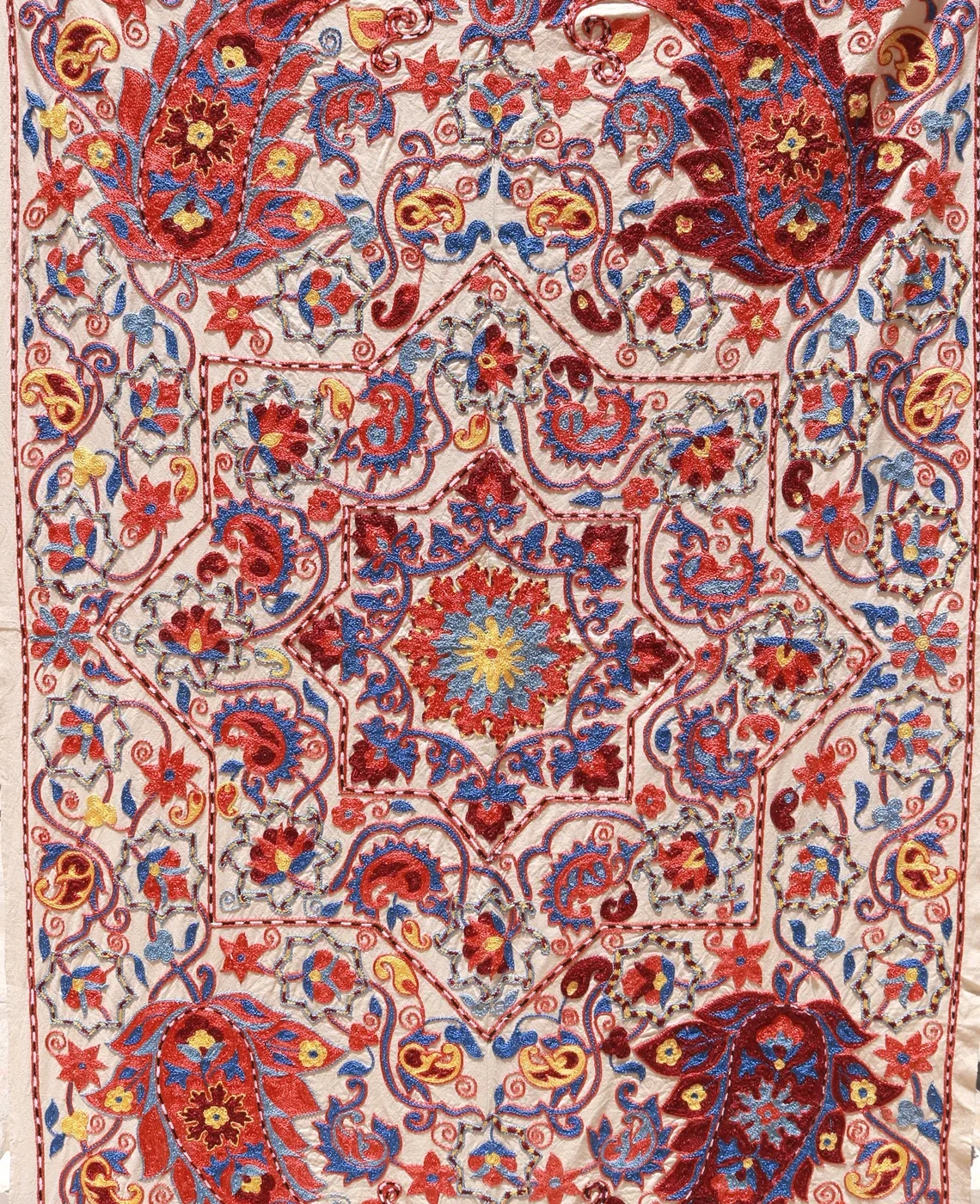 il_1140xN.5050377504_jfp9 Suzani Embroidery. Unique and Distinctive Handmade Suzani