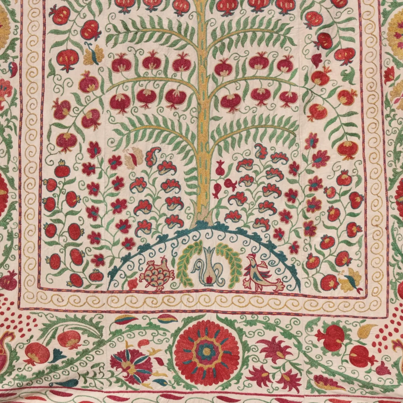 Suzani Uzbek handmade embroidery,Suzani Fabric Suzani Wall Hanging,  Bedspread, Bedcover, Wall hanging Decorative fabric, Suzani tablecloth.